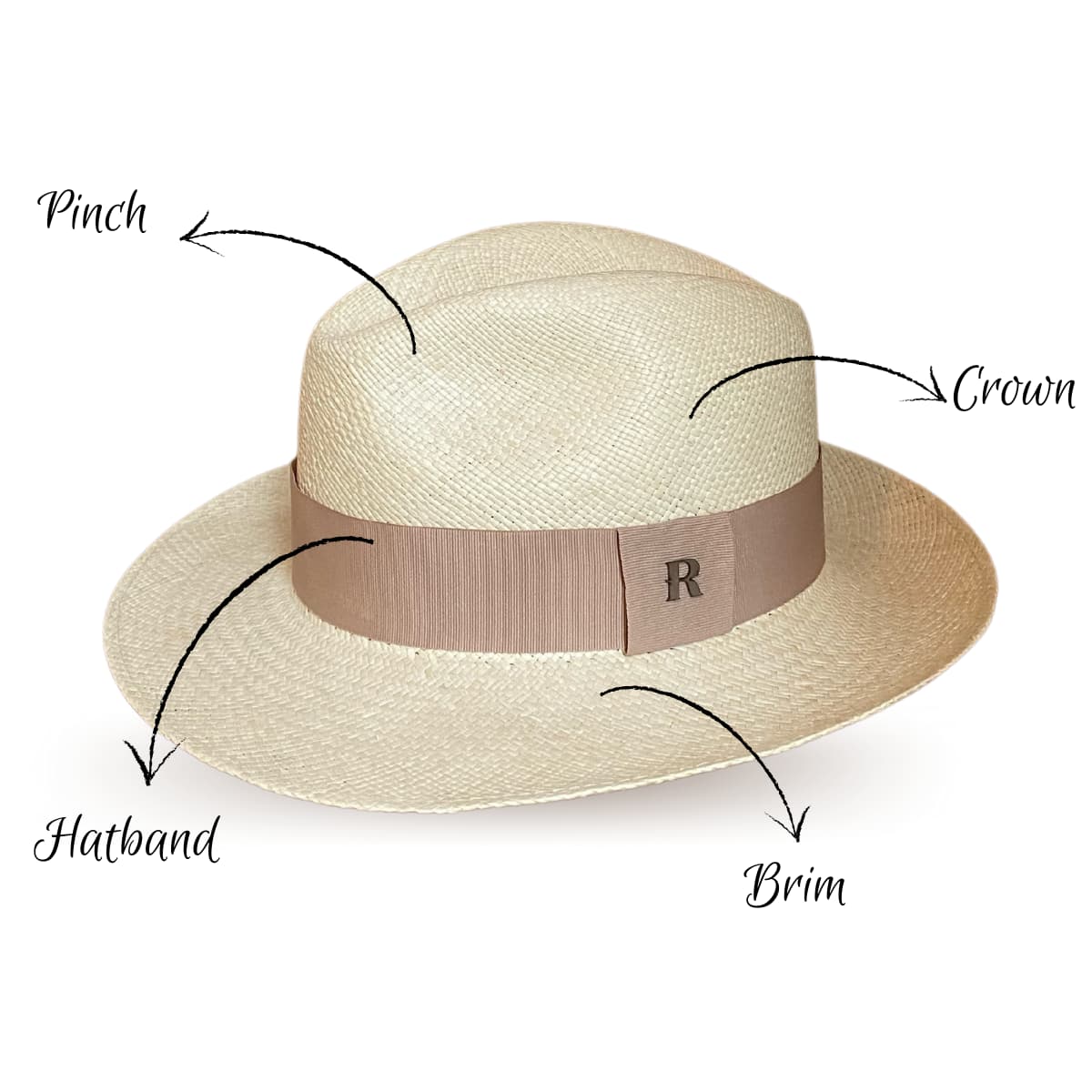 Panama Hat Classic Design in Natural Color with Beige Band for Women ...