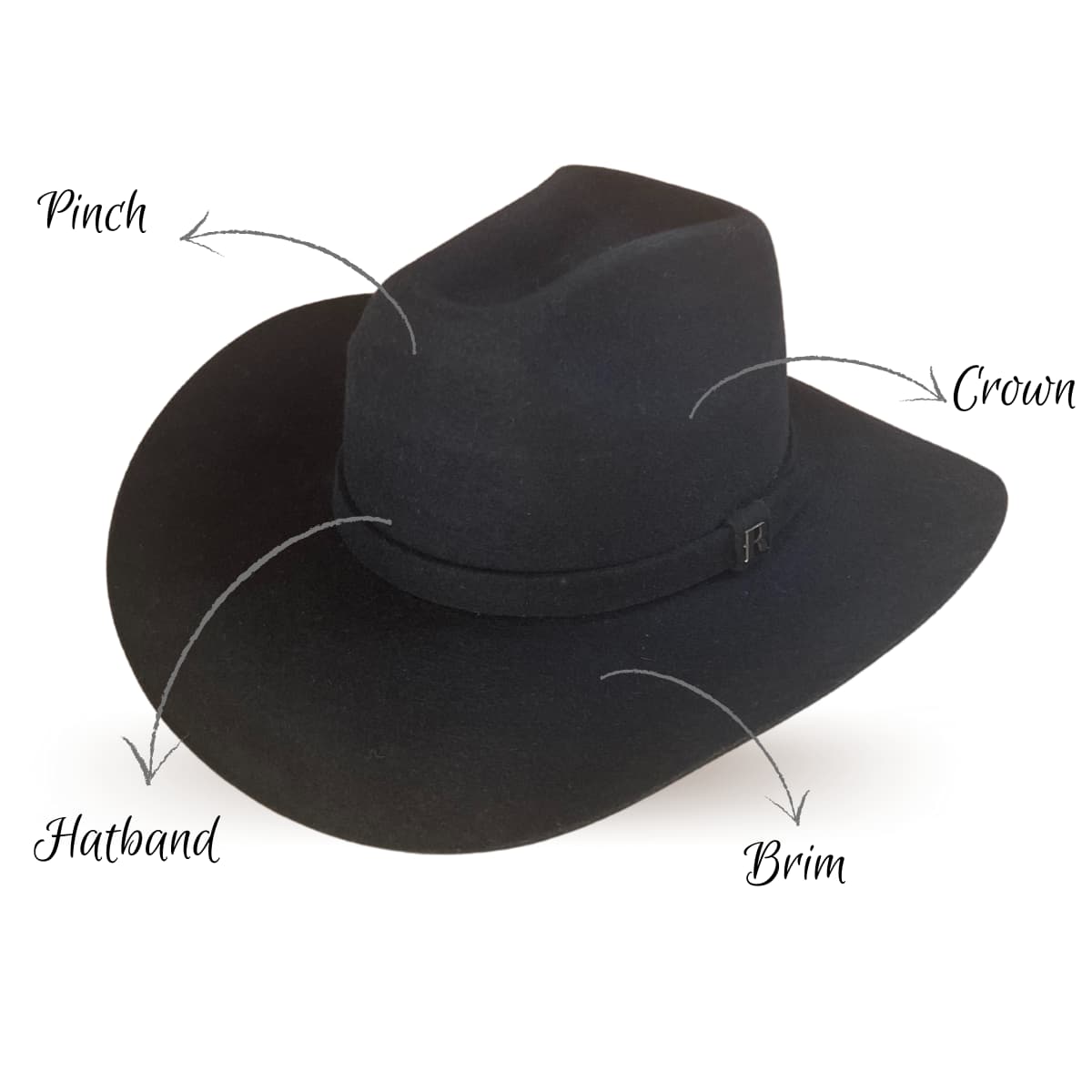 Dallas Cowboy Hat Black UK - Women's Cowboy Hats - Raceu Hats Online