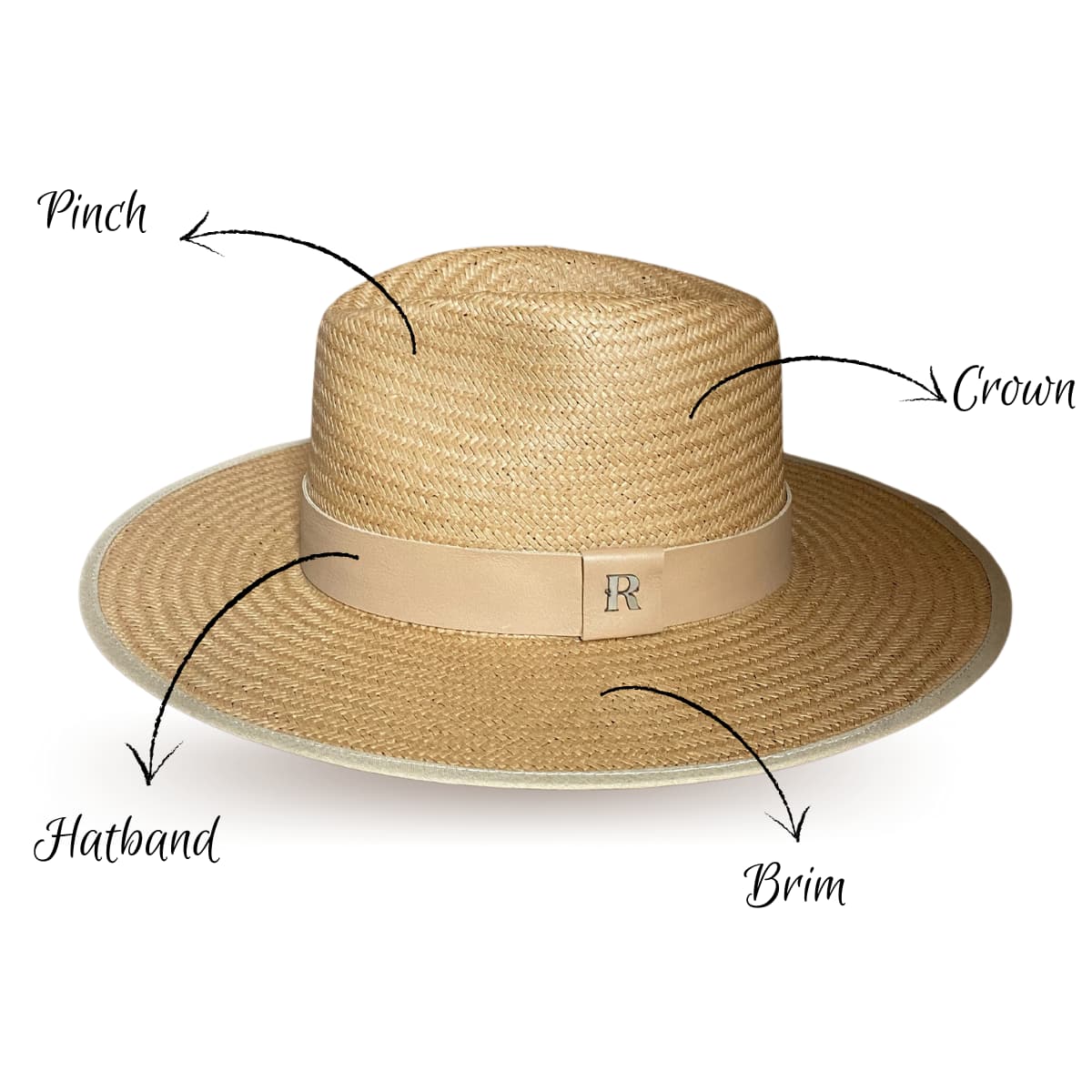 Comprar Sombrero Paja Florida Negro - Sombrero Fedora - Raceu Hats Online