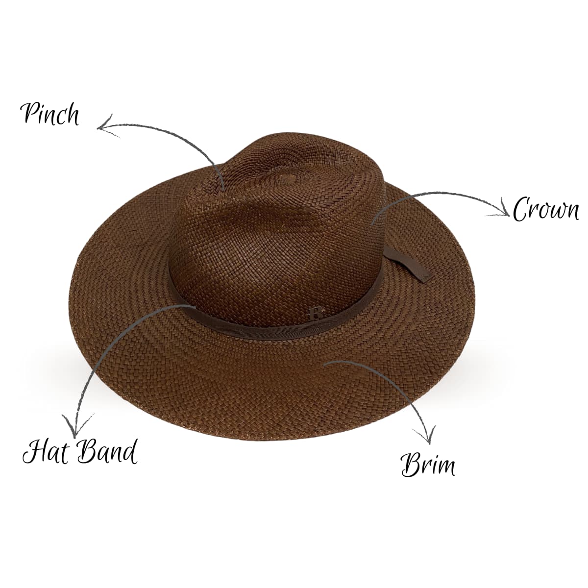 Amazing Paros Panama Hat Brown - Panama Hats - Raceu Hats Online