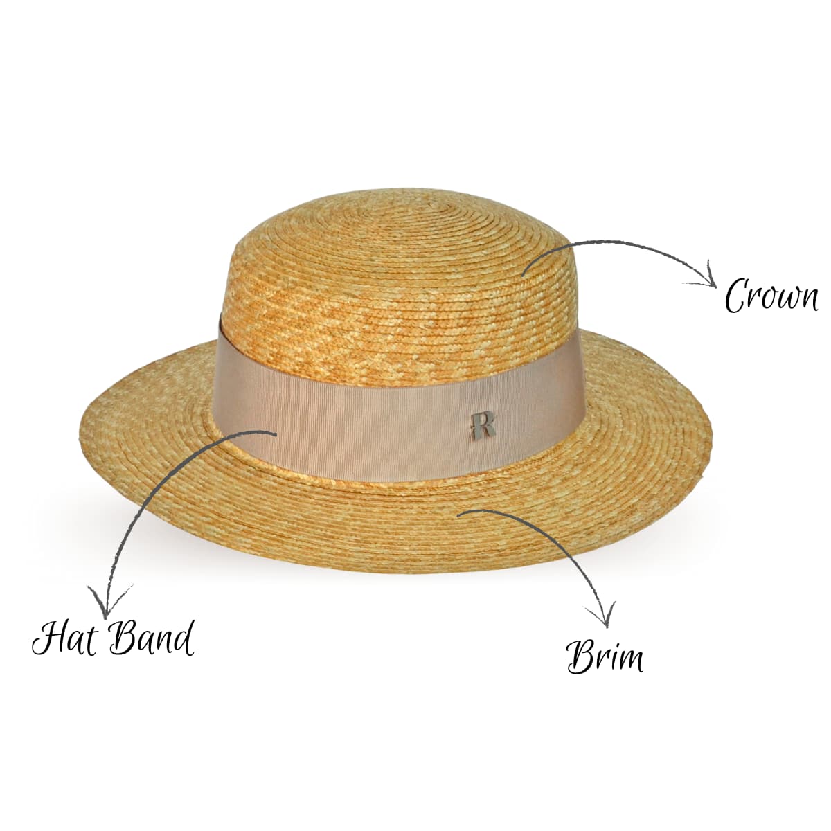 How To: Take Care of Summer Straw Hats 