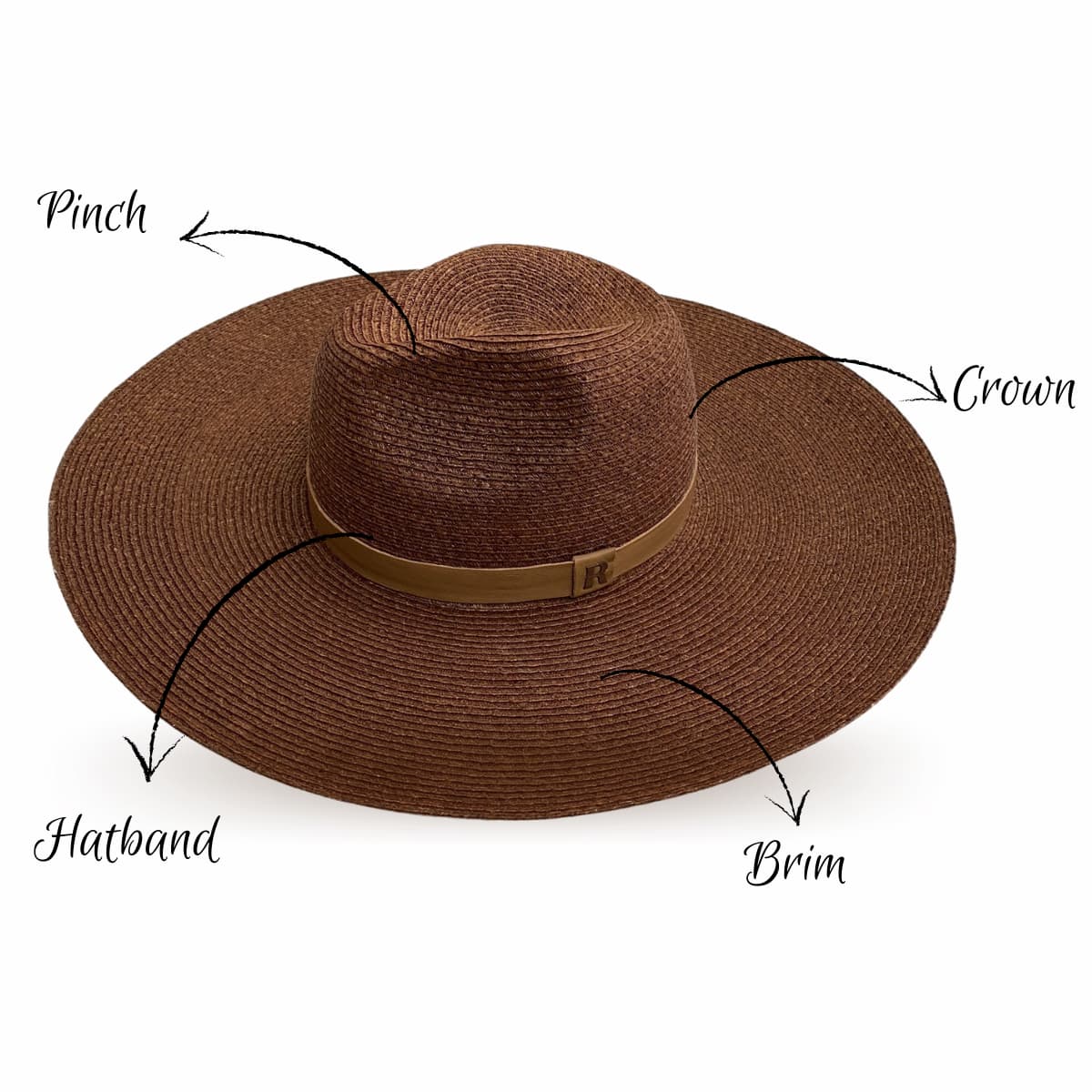 How To: Take Care of Summer Straw Hats 